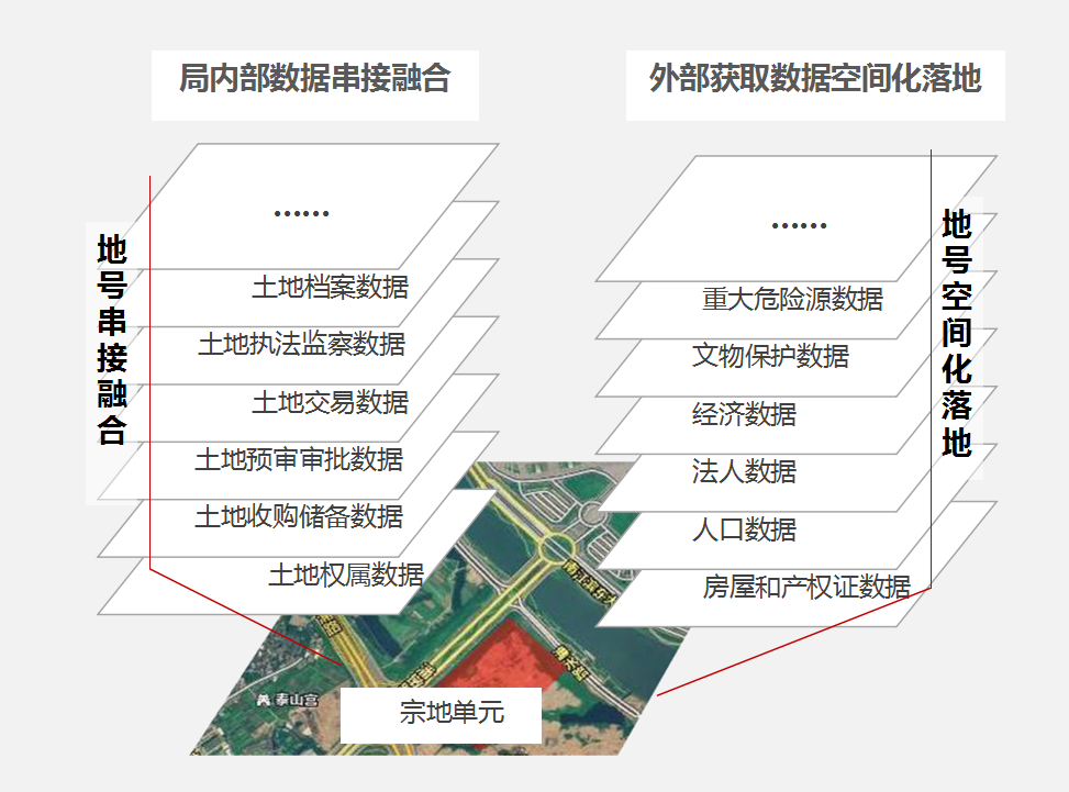 應(yīng)用展示平臺(tái)案例說明